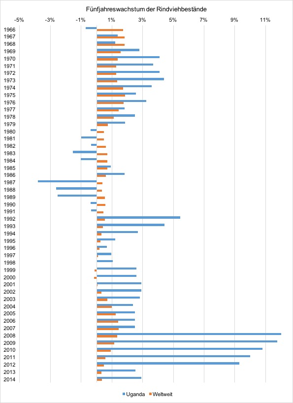 milchstatistikug-png-1
